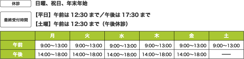 外来診療時間の図（内科・外科・リハビリテーション科）※土曜の午後・日・祝日は休診