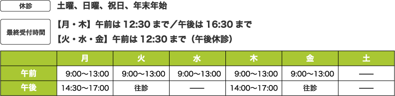 外来診療時間の図（皮膚科）※午後・土・日・祝日は休診